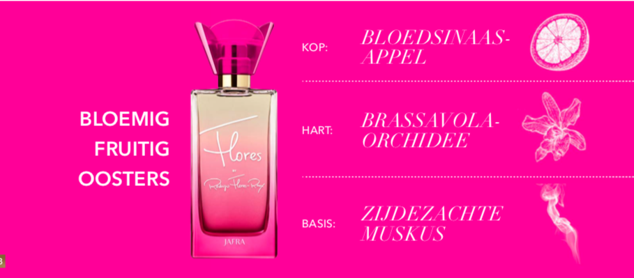 Heer Veel gevaarlijke situaties Doorweekt Flores Eau de Parfum - sweetnesscosmetics